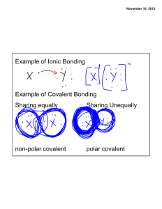 Example of Ionic Bonding Example of Covalent Bonding Sharing