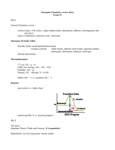 Inorganic Chemistry review sheet Exam #1 Ch. 1 General Chemistry