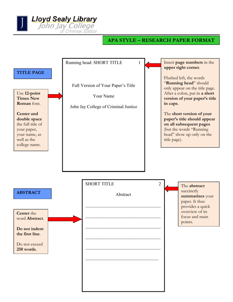 Apa College Paper Format : Formats Of Writing Beestudent Com - Very