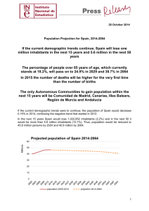 Projected population of Spain 2014-2064