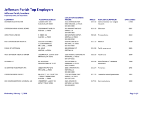 Jefferson Parish Top Employers