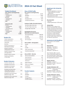 2014-15 Fact Sheet - Admissions and Financial Aid