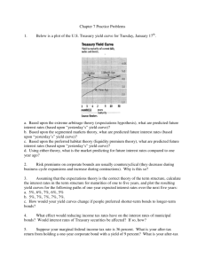 Chapter 7 Practice Problems 1. Below is a plot of the U.S. Treasury