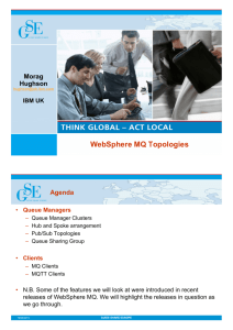 WebSphere MQ Topologies