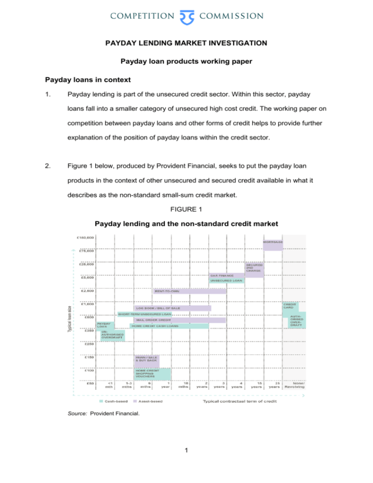 payday advance loans this take netspend reports