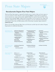Penn State Majors - Undergraduate Admissions