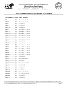 List of Currently Adopted Editions of Codes and Standards