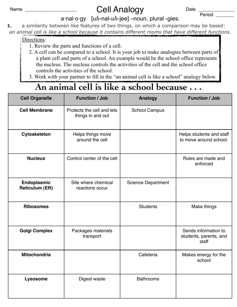 29-cell-analogy-worksheet-answer-key-support-worksheet