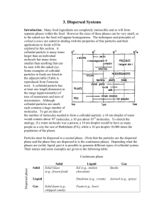 3. Dispersed Systems