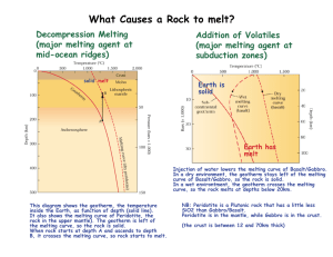 What Causes a Rock to melt?