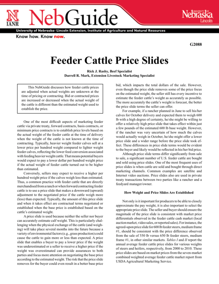 Feeder Cattle Price Slides University of NebraskaLincoln