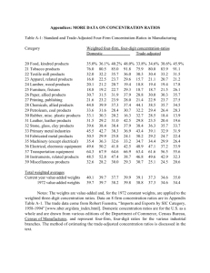 Appendices: MORE DATA ON CONCENTRATION RATIOS Table A