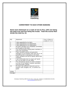 Workplace Publishing COMMITMENT TO EACH OTHER RANKING