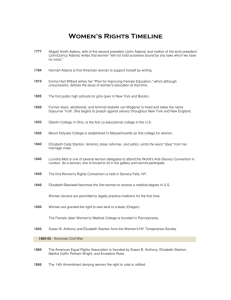 Women's Rights Timeline