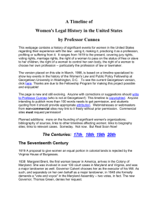 A Timeline of Women's Legal History in the United States by