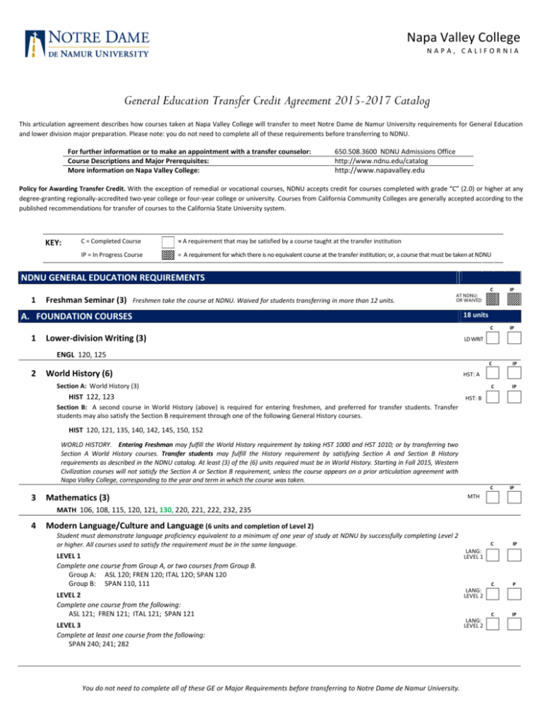 Napa Valley College General Education Transfer Credit Agreement Napa Valley College General Education Transfer Credit Agreement