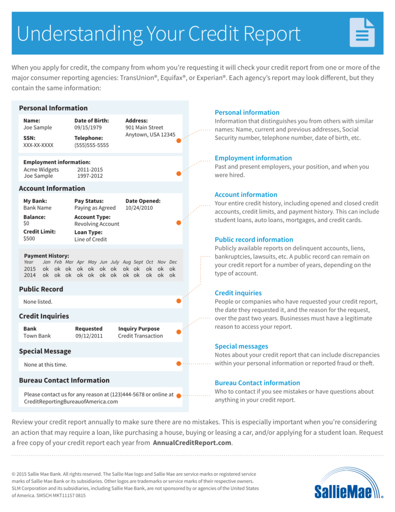 Sample credit report