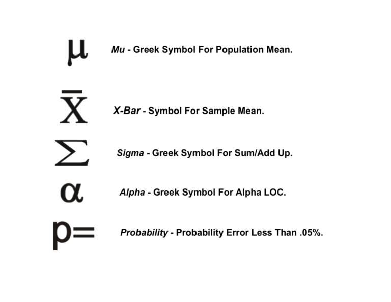 null hypothesis value of population mean symbol