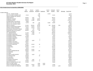 ucsb-13-14 Student Services Fee Expenditures