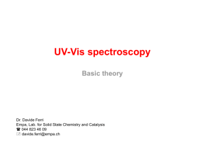 UV-Vis spectroscopy - The van Bokhoven Group