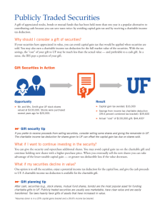 Publicly Traded Securities A gift of appreciated