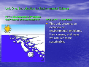 Environmental Issues (Intro) - AP ENVIRONMENTAL SCIENCE