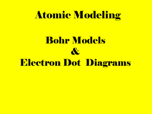 Atomic Modeling