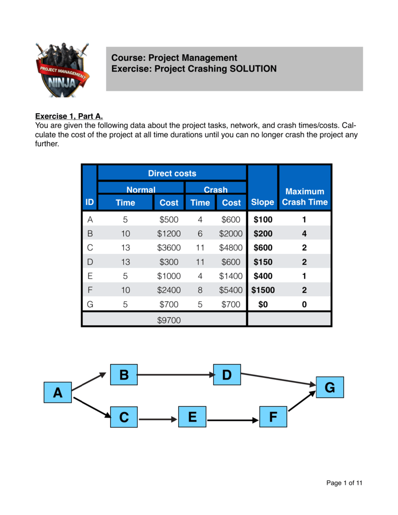 crashing-exercises-solution-pages