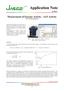 Measurement of Enzyme Activity