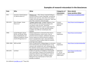Examples of research misconduct in the biosciences