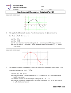 AP Calculus Fundamental Theorem of Calculus (Part 1) ∫= ∫=