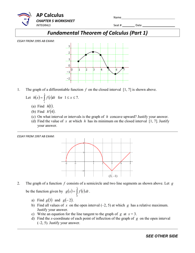 7.1 2nd Fundamental Theorem Of Calculusap Calculus