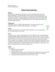 Official Pickle-Ball Rules - Cherokee High School Virtual Library
