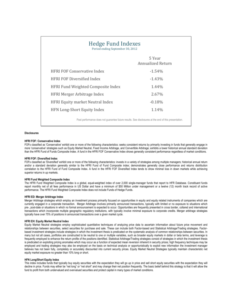 hedge-fund-indexes