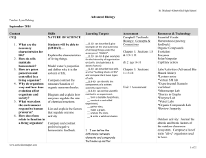 Advanced Biology Map