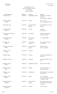 Biographical Data - Texas House of Representatives