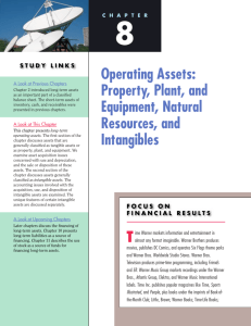Operating Assets: Property, Plant, and Equipment