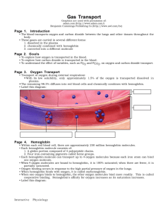 Gas Transport - Interactive Physiology