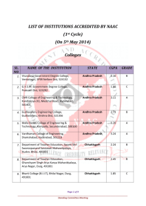 LIST OF INSTITUTIONS ACCREDITED BY NAAC (1st Cycle) (On 5th