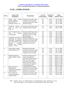 national board of accreditation (nba)