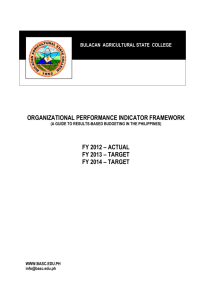 Organizational Performance Indicator Framework