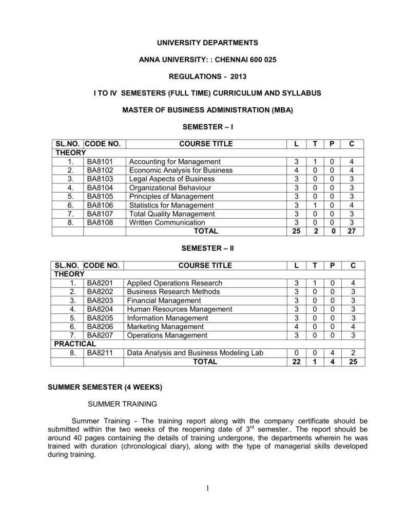 Engineering Economics And Financial Accounting Anna University Syllabus