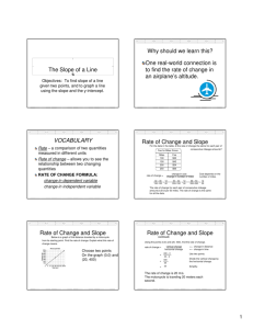 The Slope of a Line Why should we learn this? One real