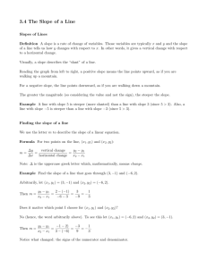 3.4 The Slope of a Line