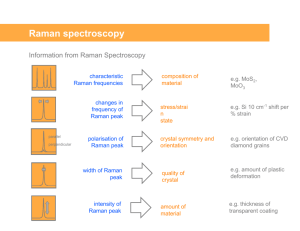Raman spectroscopy - UIC Department of Chemistry