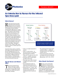Technical Note #11: An Introduction to Raman for the