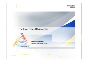 Four Types of Analytics