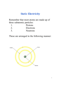 Introduction to Static Electricity