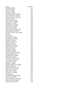 Suburb Postcode GPO BOXES SYDNEY 1025