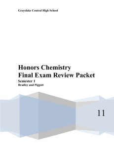 Honors Chemistry Final Exam Review Packet